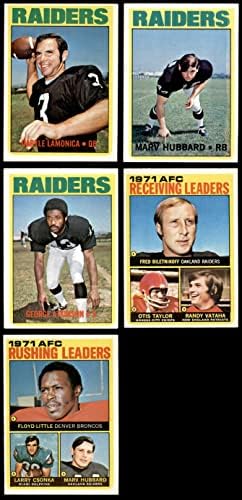 1972. TOPPS Oakland Raiders Team Set Oakland Raiders NM Raiders