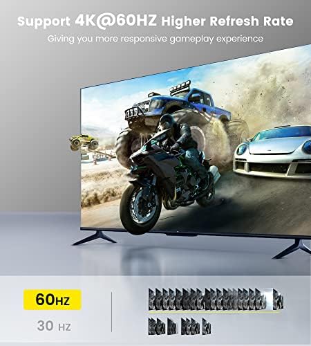 NewCare HDMI prekidač 4K @ 60Hz Splitter, aluminijski dvosmjerni 2,0 HDMI prekidač 2 u 1, HDMI razdjelnik 1 u 2 Out podržava 3D HD kompatibilan za Firestick, Xbox PS4 Roku HDTV