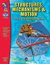 Mehanizmi strukture i motion GR 2