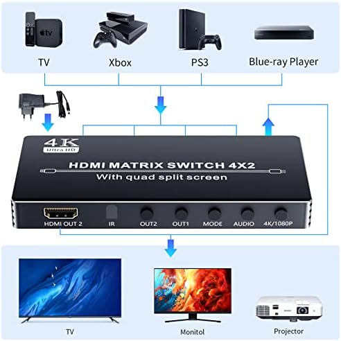HDMI MATRIX Switmer 4x2 sa višestrukim sa višestrukim monitorom HDUAZUL HDMI HDMI 4K HDMI 4 u