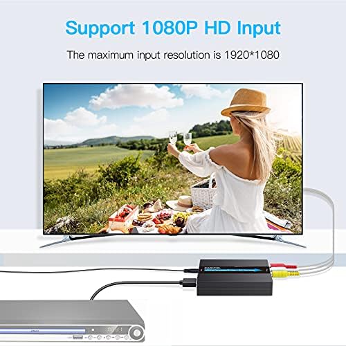HDMI do S-Video RCA pretvarač sa S-Videom i RCA kablovima, Easycel HDMI svideo adapter, HDMI za