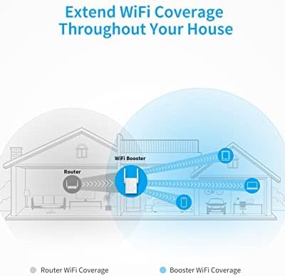 BrosTrend WiFi ekstender AC1200 WiFi pojačivač i pojačavač signala, 1200mbps Dvopojasni WiFi ekstender pojačivač signala za pokrivenost doma do 1600 kvadratnih metara.ft. Internet Booster, WPS jednostavno podešavanje, dizajn zidnog utikača