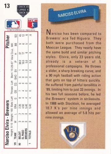 Narciso Elvira potpisao je auto'd iz 1991. gornje palube # 13 Milwaukee Brewers Mex NPB - bejzbol ploče sa autogramiranim karticama