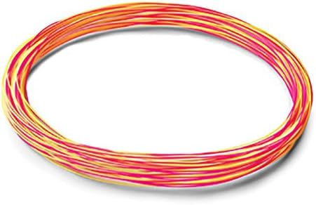Rio Proizvodi Tippet 2-tonska indikatorska vrpca 2x, fluorescentna ružičasta i žuta