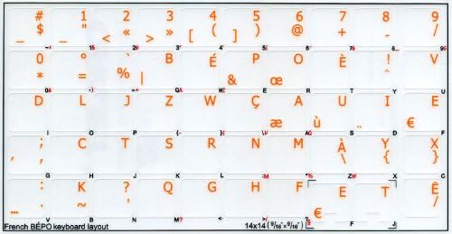 Francuske Bépo oznake tastature na prozirnoj pozadini sa narandžastim slovima