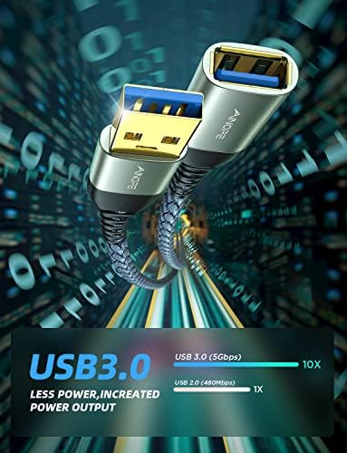 Ainope USB produžni kabel 1,5ft Tip muški do ženskog USB 3.0 Extender Cord visoki prijenos podataka Kompatibilan sa web kamerom, Gamepad, USB tipkovnicom, Flash pogonom, tvrdom diskom, printer