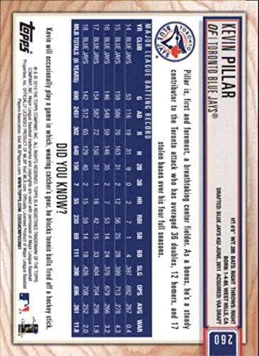 2019 TOPPS Big League Gold 260 Kevin Stub Toronto Blue Jays MLB bejzbol trgovačka kartica