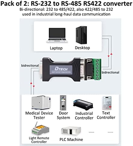 DTECH RS232 do RS485 RS422 pretvarač, dvosmjerni dvosmjerni RS-485 do RS-232 serijski adapter sa terminalnim blokom za dugu komunikaciju podataka