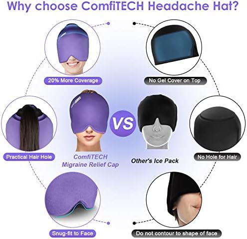Comfitech headache Relief Hat Migraine Cap & ComfiTECH gležanj Ice Pack Wrap za povrede za višekratnu