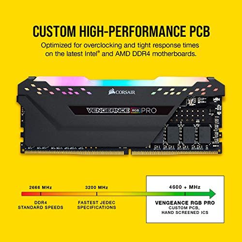 Corsair Vengeance RGB PRO 16GB DDR4 3200MHz C16 LED desktop memorija-Crna