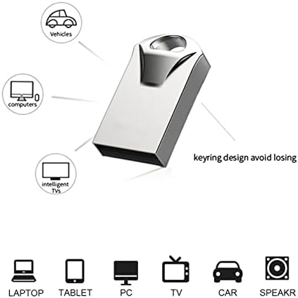 Chauuxee Super Mini USB Flash pogon Memorijski štapići Palac pogon olovka za paljenje sa vodootpornim otpornošću