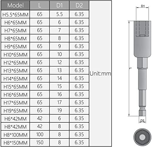 Utoolmart 1/4 burgija za vozača sa šestougaonom osovinom 8 mm magnetna Matica, dužina 100 mm, Metrička 10 kom