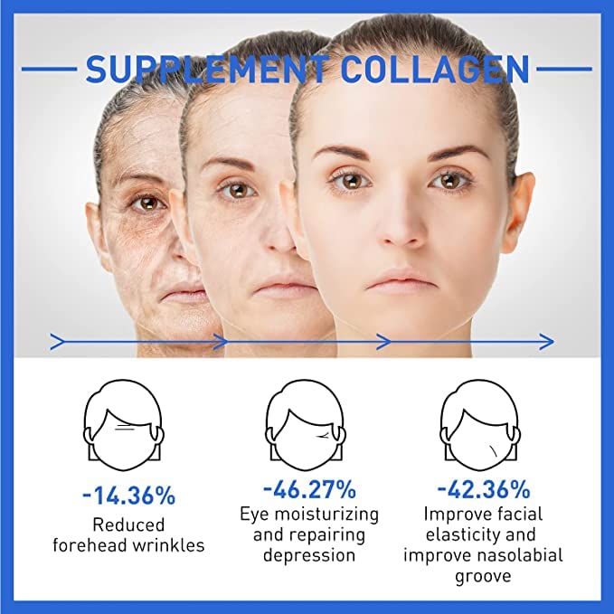 Botoxlux Collagen Serum protiv starenja, Collagen Boost Serum protiv starenja za lice i bore, Bot_ox krema