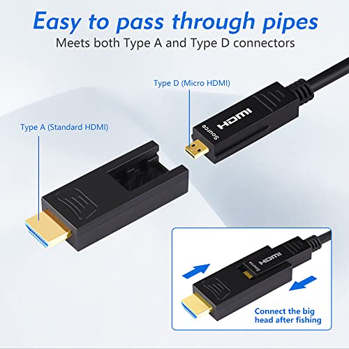 Ibirdie HDMI vlakna optički kabel 50 stopa sa mikro HDMI i standardnim HDMI konektorom kompatibilan sa GoPro