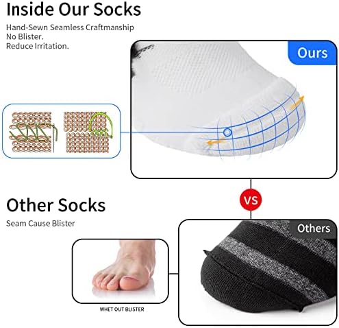 TENYSAF atletske čarape za gležnjeve za muškarce: 4 pakovanja muških i ženskih pamučnih sportskih čarapa za trčanje