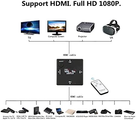 Renslat HDMI 3 In1 Out Switcher 3 Port HDMI prekidač Žena do ženskog prekidača Splitter kutija za