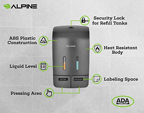 Alpske industrije Dvostruki raspršivač sa sapuna i sredstva za sanitet, površinski montirani, kapacitet 2