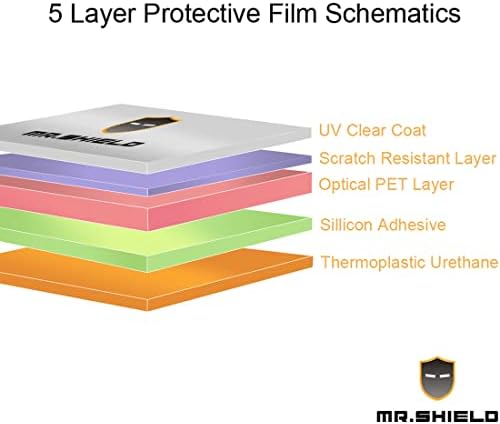 Mr. štit [3-PACK] dizajniran za Samsung Galaxy A14 4G [nije za 5G] Anti-Glare [mat] zaštitnik ekrana