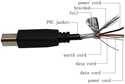 MARG USB kabel za kabel za HP Photosmart B8550 B9180 C3180, HP Photosmart C4200 C4270, HP Photosmart C4250