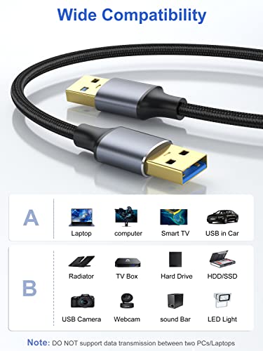 ApoJodly USB to USB Cable 1ft 2-Pack, USB 3.0 kabl USB muški na muški kabl dvostrani USB kabl kompatibilan