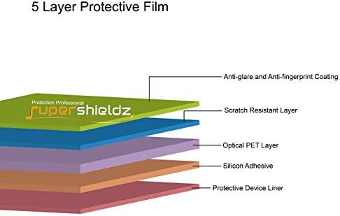 Supershieldz dizajniran za Apple iPhone XS i iPhone X zaštitu ekrana protiv odsjaja,